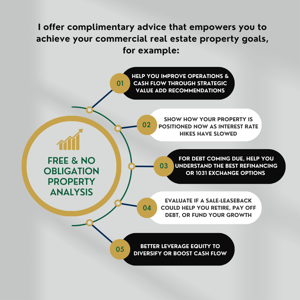 Complimentary Proposal Benefits (1000 x 1000 px)